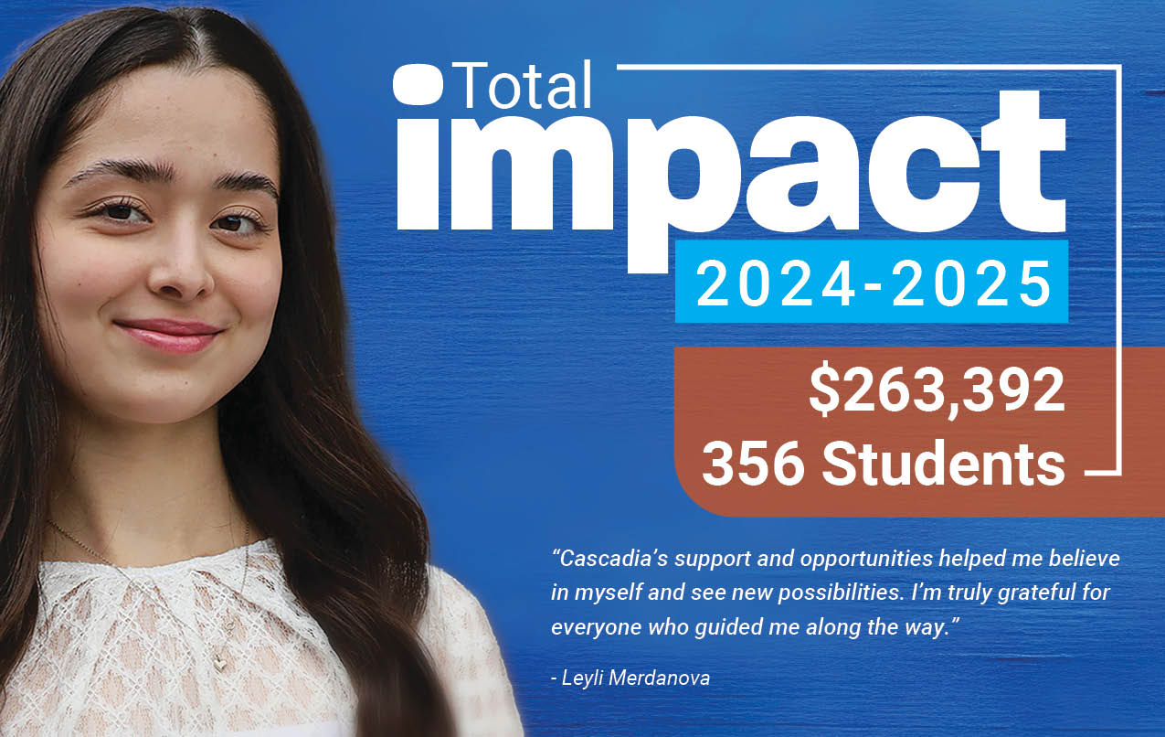 Annual report cover page