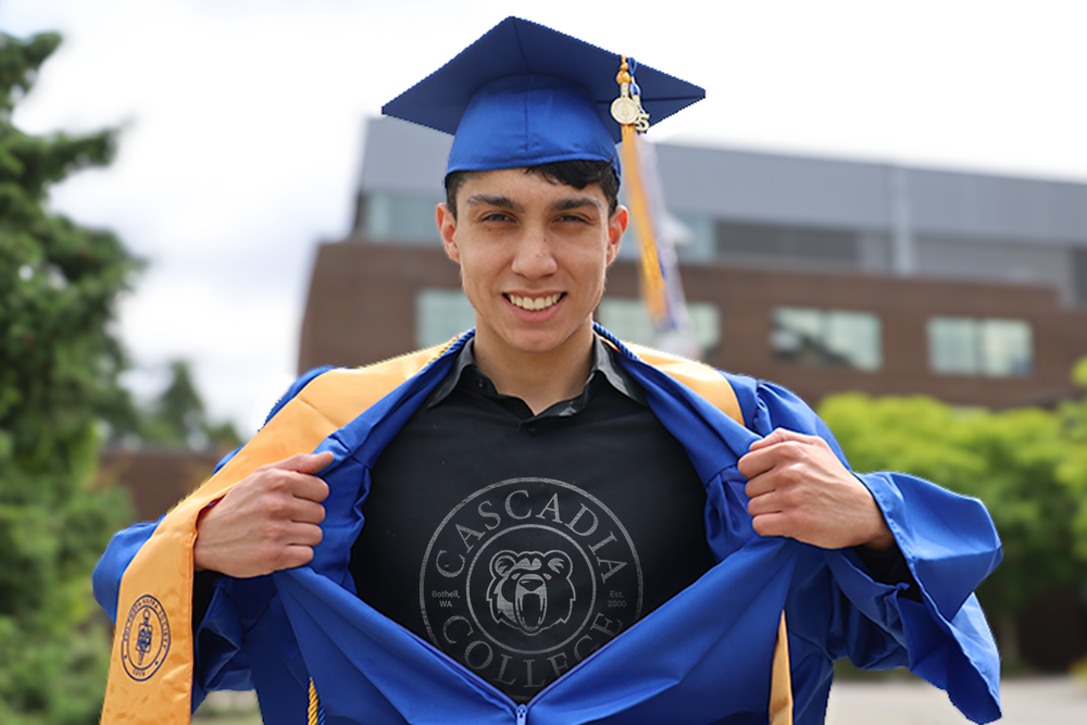 Student Achievement