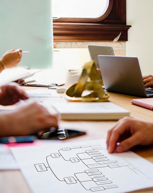 Organizational Chart